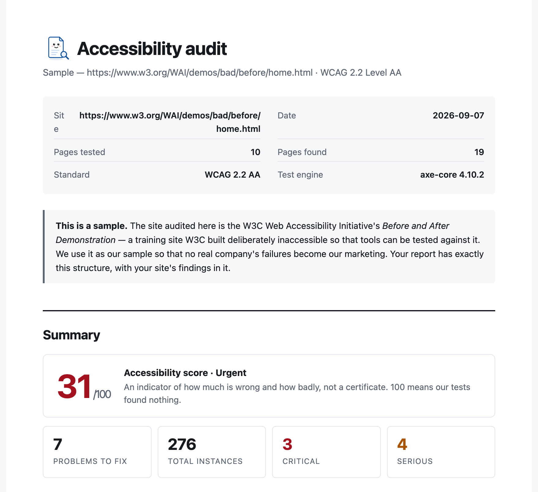 The summary section of a sample report: site details, the score, and tiles showing 7 problems to fix, 276 instances, 3 critical and 4 serious.